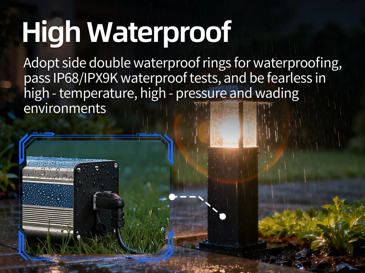 IP68 IPX9K All-Round Waterproofing Unfazed Even by High-Pressure Cleaning